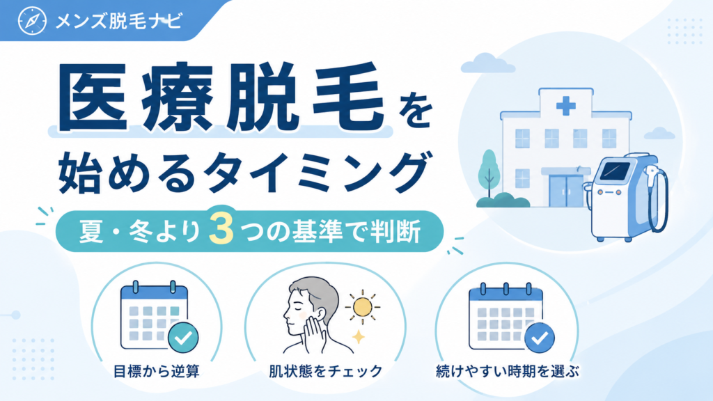 医療脱毛を始めるタイミングを3つの基準で判断するアイキャッチ
